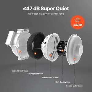 Sistem-de-reducere-a-radonului-Radon-Mitigation-Fan-10-11-4-cm-4-4-5-inci-323-m³-h-47-dB