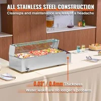 Încălzitor-electric-profesional-pentru-bufet-3-1-2