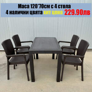 Set-de-grădină-de-calitate-cu-masă-de-70-pe-120cm-și-4-scaune-disponibil-în-4-culori