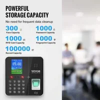 Terminal-biometric-de-pontaj-4-în-1-cu-recunoaștere-facială-și-RFID