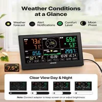 Stație-meteorologică-Wi-Fi-7-în-1-cu-senzor-solar-și-7-5