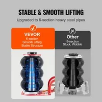 Cric-pneumatic-pentru-ridicarea-autoturismelor-și-SUV-urilor-3-tone