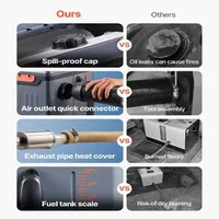 Încălzitor-diesel-staționar-portabil-de-8KW-12V-24V-cu-Bluetooth