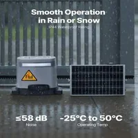 Sistem-de-automatizare-cu-alimentare-solară-pentru-poartă-culisantă-280W-capacitate-de-815-kg