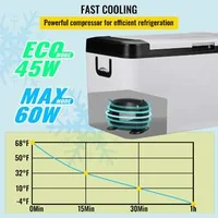 Frigider-auto-cu-congelator-în-două-zone-control-prin-aplicație-și-roți-12-24V-DC-și-100-240V-geantă-frigorifică