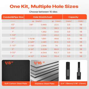 Set-hidraulic-industrial-pentru-perforare-147-kN