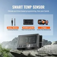Ventilator-pentru-tubulatură-cu-motor-EC-203-mm-și-controler-inteligent-de-temperatură-și-umiditate