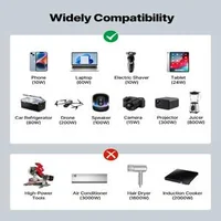 Invertor-cu-sinusoidă-pură-1500W-12V-către-230V-Încărcare-rapidă-și-control-de-la-distanță