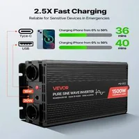 Invertor-cu-sinusoidă-pură-1500W-12V-către-230V-Încărcare-rapidă-și-control-de-la-distanță