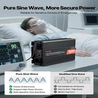 Invertor-cu-sinusoidă-pură-1500W-12V-către-230V-Încărcare-rapidă-și-control-de-la-distanță
