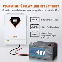 Invertor-solar-hibrid-5500W-48V-cu-controler-MPPT-100A-integrat