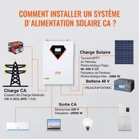 Invertor-solar-hibrid-5500W-48V-cu-controler-MPPT-100A-integrat