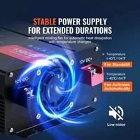 Invertor-cu-sinus-modificat-1500W-12V-230V