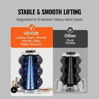 Cric-pneumatic-pentru-ridicarea-mașinilor-3-tone