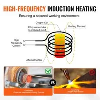 Încălzitor-portabil-cu-inducție-1000W-și-afișaj-digital-pentru-desfacerea-șuruburilor-blocate-și-ruginite-unealtă-pentru-reparații-profesionale-și-casnice