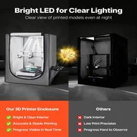Incintă-universală-pentru-imprimantă-3D-cu-ventilație-și-iluminare-LED