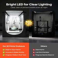 Carcasă-pentru-imprimantă-3D-cu-iluminare-LED-cort-rezistent-la-praf-și-apă-pentru-temperatură-constantă-compatibilă-cu-Ender-3-Ender-3-V3-Ender-3-S1-și-alte-modele-populare