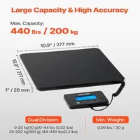 Cântar-digital-comercial-200-kg-precizie-dublă-10-g-100-g-afișaj-LCD