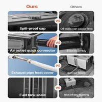 Încălzitor-portabil-pe-motorină-8-kW-control-prin-aplicație-Bluetooth-design-tip-Trolley-alimentare-12V-24V