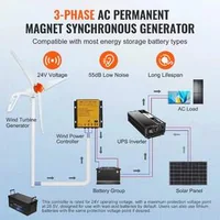 Generator-eolian-500W-sistem-de-24V-3-pale-și-controler-MPPT