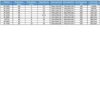 Aparat-profesional-de-curățare-cu-ultrasunete-10-l-40-KHz-putere-240W-cu-degazare
