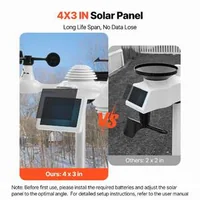 Stație-meteorologică-profesională-Wi-Fi-7-în-1-display-color-TFT-de-7