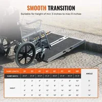 Rampă-compactă-pliabilă-pentru-scaune-cu-rotile-91-5-cm-capacitate-362-kg-din-aluminiu