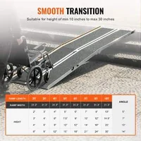 Rampă-pliabilă-extinsă-pentru-scaune-cu-rotile-3-05-m-capacitate-362-kg-din-aluminiu