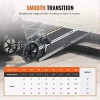 Rampă-pliabilă-pentru-scaune-rulante-1-22-m-capacitate-362-kg-din-aluminiu