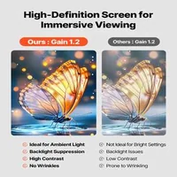 Ecran-de-proiector-pe-stativ-de-100-inchi-4K-HD-cu-2-suporturi
