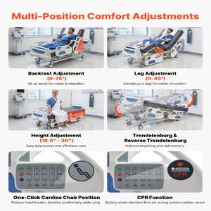 Pat-electric-profesional-de-spital-cu-5-funcții-poziție-de-scaun-cardiac-și-CPR