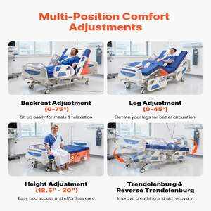 Pat-electric-premium-de-spital-cu-5-funcții-poziție-Trendelenburg-și-blocare-centralizată-250-kg