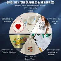 Presă-termică-digitală-5-în-1-30-x-38-cm-pentru-tricouri-căni-șepci-și-farfurii
