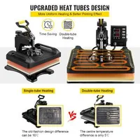 Presă-termică-roșie-5-în-1-30-x-38-cm-pentru-tricouri-căni-șepci-și-farfurii