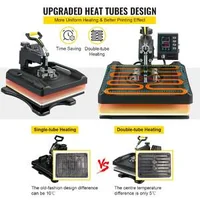 Presă-termică-profesională-8-în-1-38-x-38-cm-pentru-tricouri-căni-șepci-și-farfurii