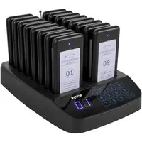 Sistem-profesional-de-paging-Max-98-16-receptoare