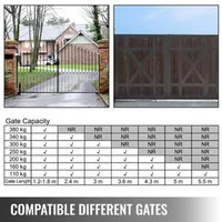 Unitate-de-acționare-liniară-pentru-deschiderea-porților-380-kg-cu-telecomandă-lungime-5-5-m