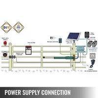 Unitate-de-acționare-liniară-pentru-deschiderea-porților-380-kg-cu-telecomandă-lungime-5-5-m