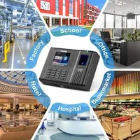 Terminal-biometric-de-pontaj-3000-de-utilizatori-cu-amprentă-RFID-și-PIN