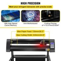 Cutter-plotter-pentru-vinil-720-mm-cu-ecrane-LED-și-senzor-optic-semiautomat-încorporat-pentru-poziționare-precisă-compatibil-cu-software-ul-SignMaster-pentru-Windows-cu-stativ