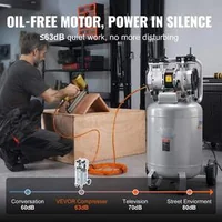 Compresor-fără-ulei-cu-roți-50-l-2HP-90-PSI-portabil