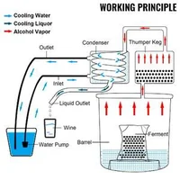 Distilator-de-casă-pentru-rachiu-12-litri-oțel-inoxidabil