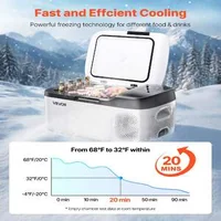 Frigider-auto-compact-cu-compresor-15L-de-la-20-C-până-la-20-C