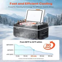 Frigider-auto-cu-compresor-22L-de-la-20-C-la-20-C-control-prin-aplicație