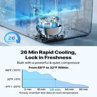 Frigider-auto-cu-două-zone-pe-roți-45L-de-la-20-C-la-20-C