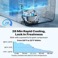 Frigider-auto-cu-două-zone-pe-roți-55L-20-C-până-la-20-C