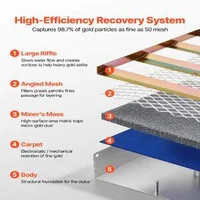 Jgheab-pliabil-din-aluminiu-pentru-spălarea-aurului-1270-mm-design-2-în-1