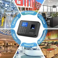 Ceas-biometric-pentru-pontaj-1000-amprente-100-000-înregistrări