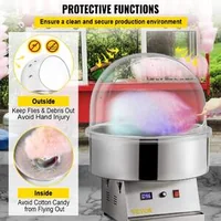 Cupolă-transparentă-de-protecție-pentru-mașină-de-vată-de-zahăr-20-5