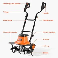 Freză-electrică-pentru-grădină-1500W-lățime-de-lucru-45-cm